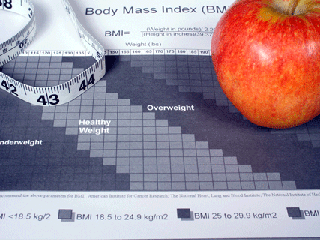 محاسبه شاخص توده بدنی | محاسبه BMI