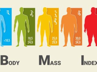 نحوه اندازه گیری BMI بدن