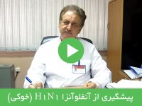 پیشگیری از آنفلوانزا H1N1